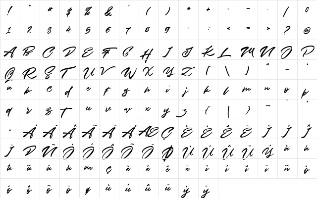 Significent Regular  glyph index