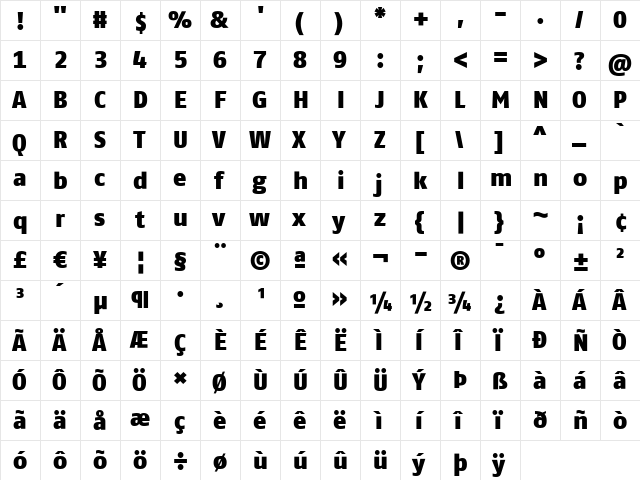 FagoNoTf Heavy  glyph index