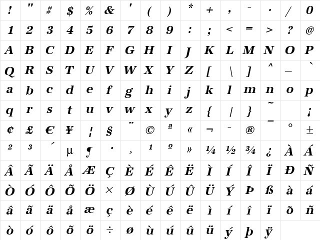 AntiquaStd BoldItalic  glyph index