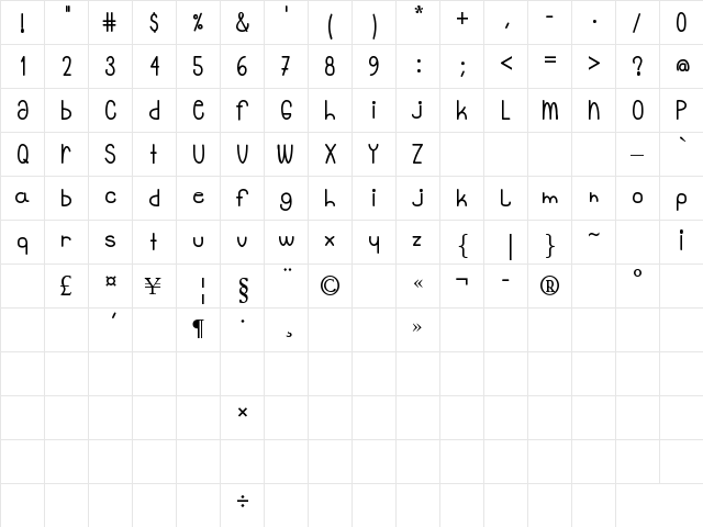 Oh_Rosita Regular  glyph index