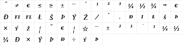 Scala Bold Italic  glyph index