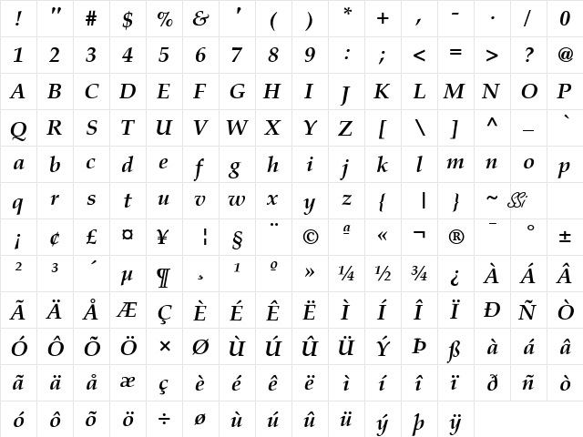 Criteria SSi Bold Italic  glyph index