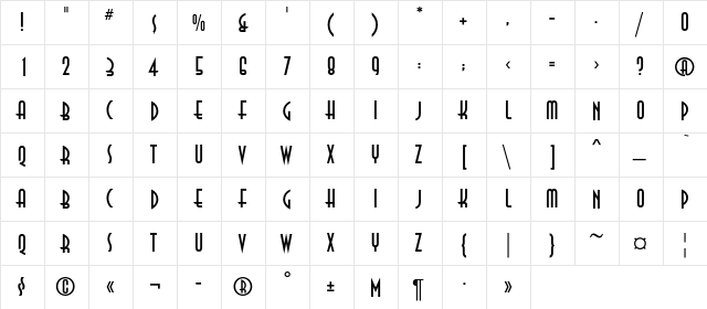 AnnaC Regular  glyph index