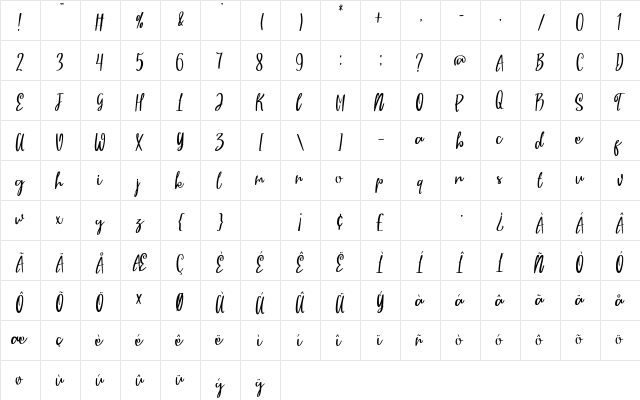 Parsley Regular  glyph index