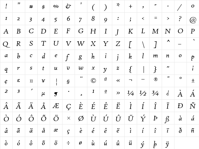 High Tower Text Italic  glyph index