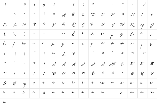 Richland Regular  glyph index