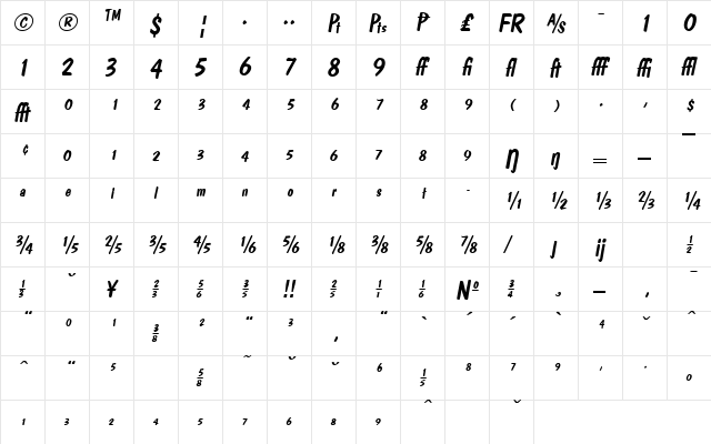 PedroExp Italic  glyph index