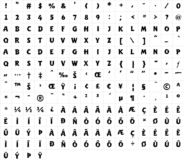 a_WritBrk Regular  glyph index