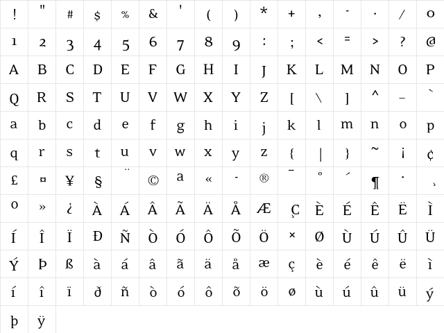 EideticSerif-Regular Regular  glyph index