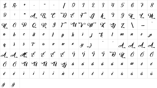 Margueritas Regular  glyph index
