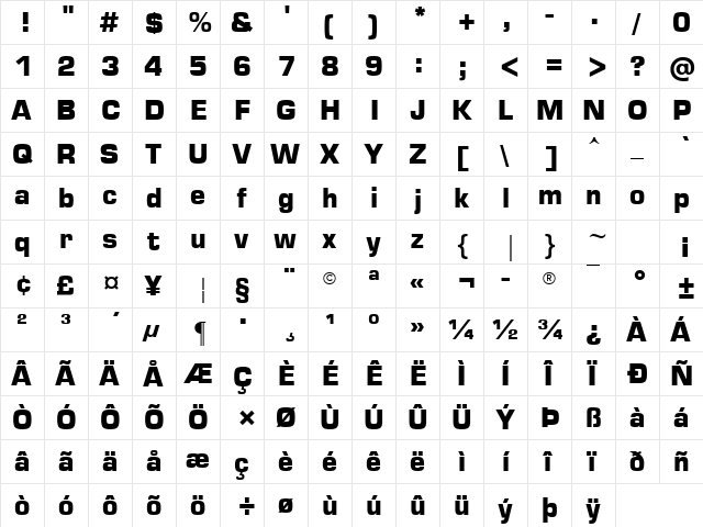 Metrostyle Bold  glyph index