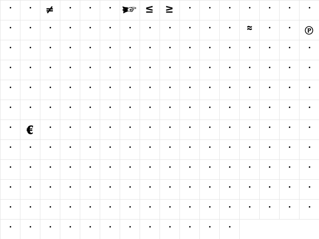 Angie BlackExpert  glyph index