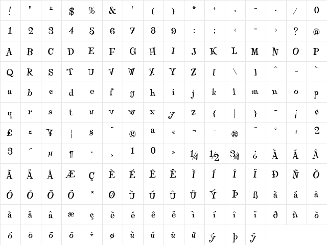 Qraxy Regular  glyph index