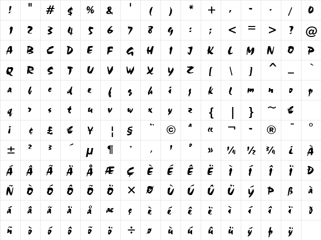 Staccato555 BT Regular  glyph index