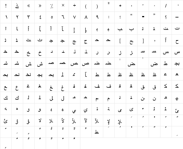 ArabicRiyadhSSK Regular  glyph index