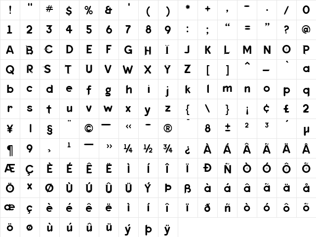 Keedy Regular  glyph index