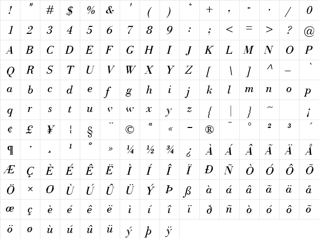 Bodoni Classico Italic  glyph index