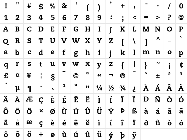 PMN Caecilia 85 Heavy  glyph index