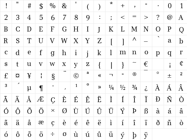 Siemens Serif Roman  glyph index