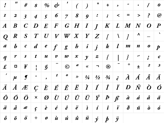 Adobe Garamond Bold Italic Oldstyle Figures  glyph index