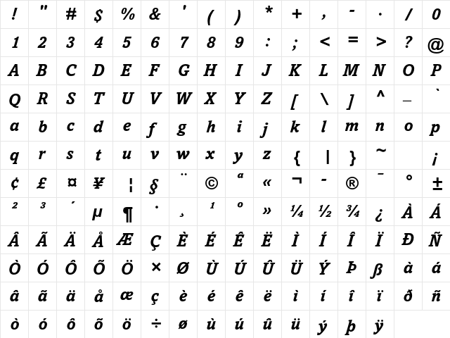 Amasis MT Std Bold Italic  glyph index