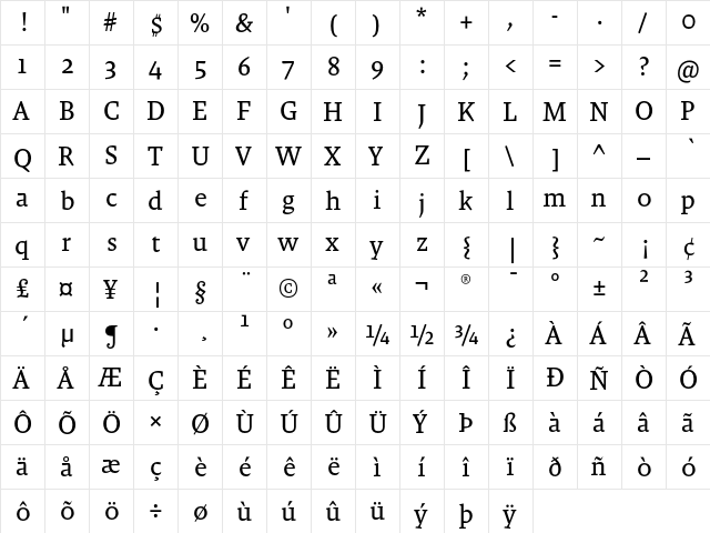 Malaga OT Reg  glyph index