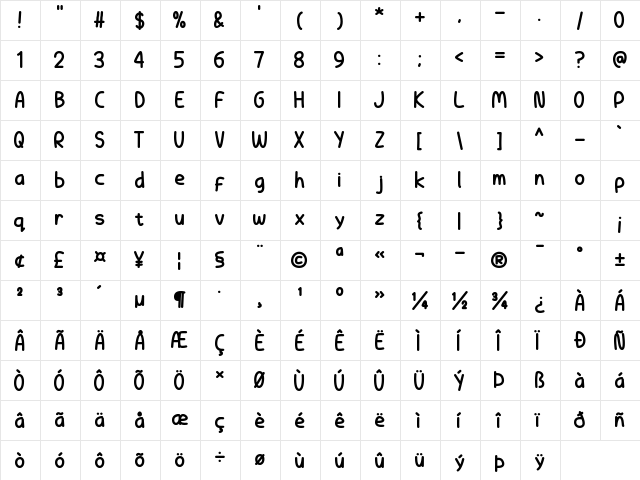 Super Renewables Regular  glyph index
