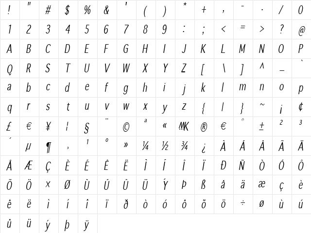 SansibarCX-Condensed Medium Italic  glyph index