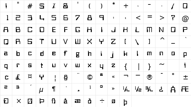 Futuristic Normal  glyph index
