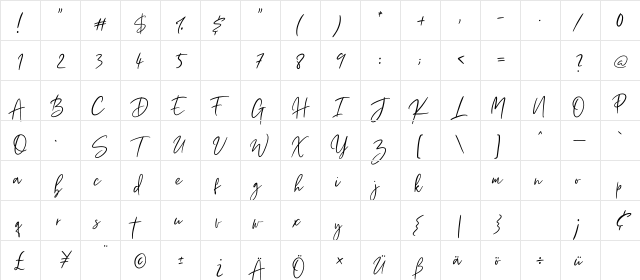 Thransty Regular  glyph index