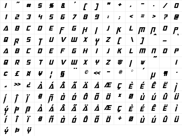 Megatron Italic  glyph index