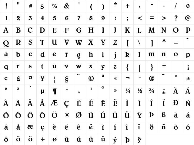 Belwe Std Medium  glyph index