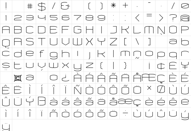 Chord Regular  glyph index