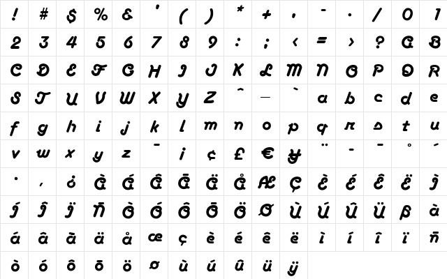 JenniferBecker Regular  glyph index