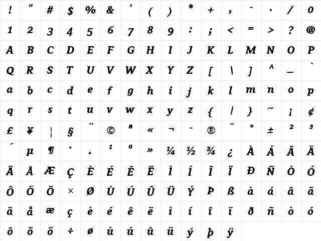 Avance Bold Italic  glyph index