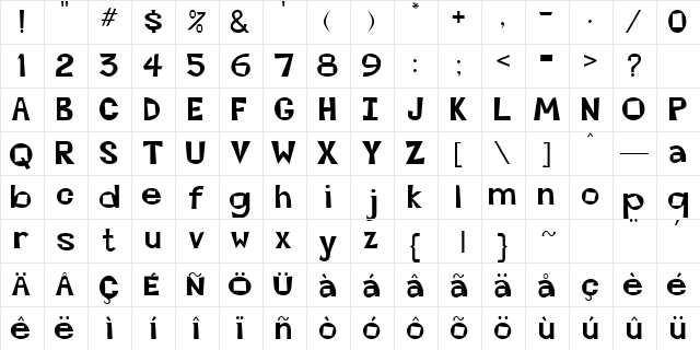 Cocktails Regular  glyph index