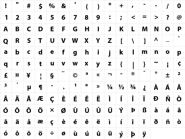 Myriad Headline  glyph index