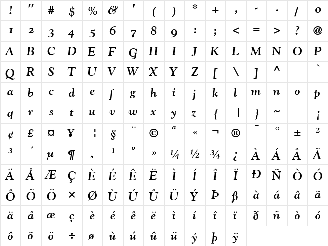 Goudy OldStyle SSi Bold  glyph index