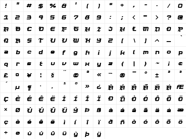 Nightjar DemiOblique Regular  glyph index