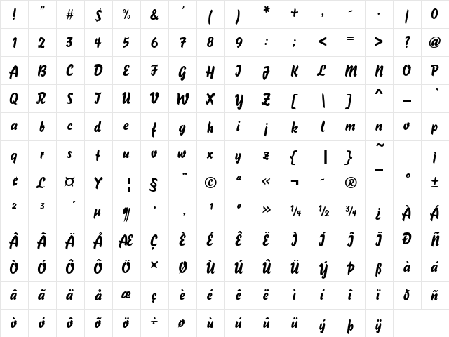BlizzardD Regular  glyph index