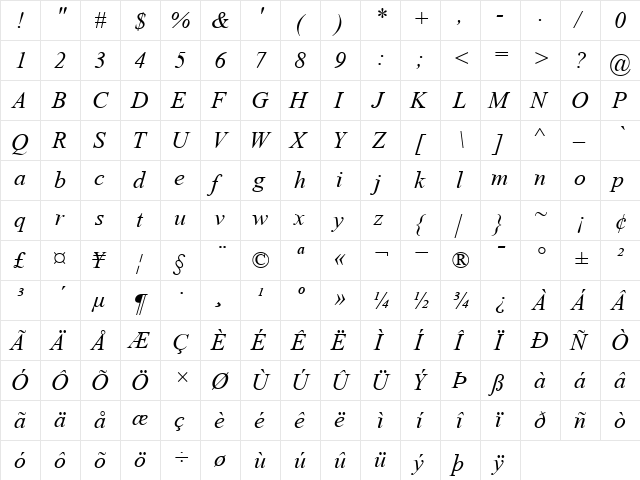 TimesNewRomanPS ItalicMT  glyph index