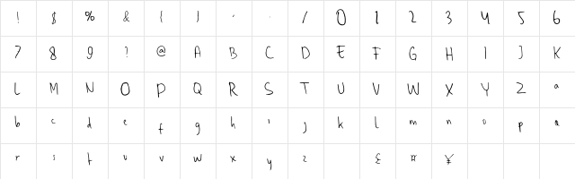 Sherringham Regular  glyph index