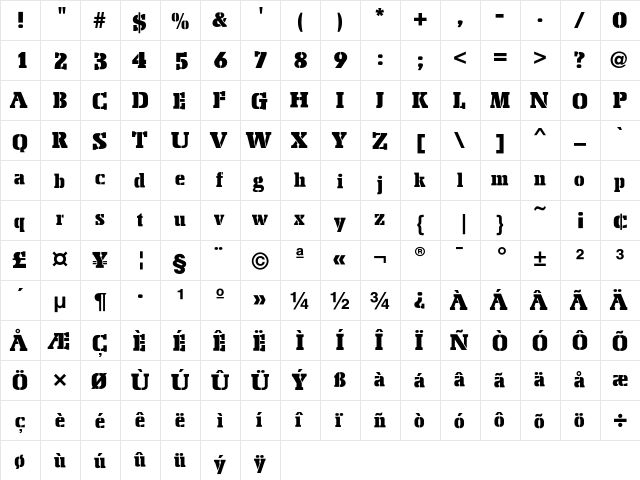 Geshexport Normal  glyph index