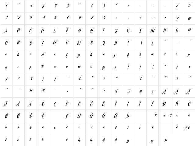 The Blester Italic Regular  glyph index