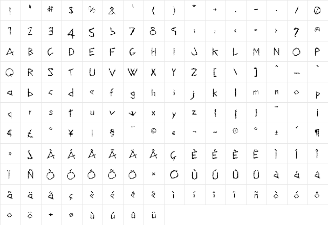 HiSky Regular  glyph index
