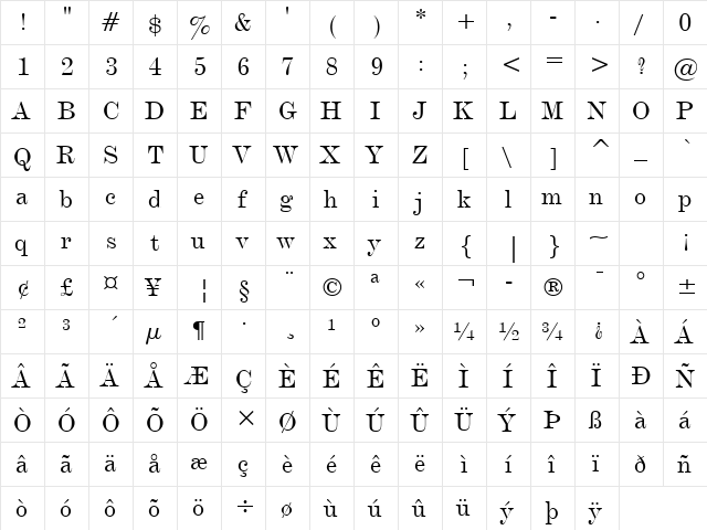 DeVinne BT Roman  glyph index