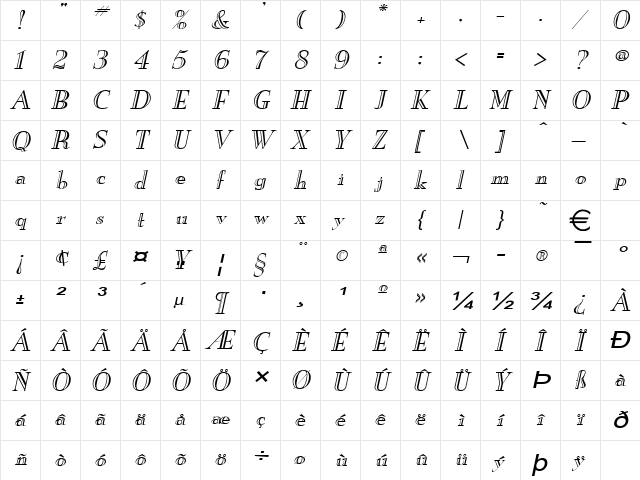 NewEngEngrWide Italic  glyph index