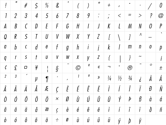 Futura Std Light Condensed Oblique  glyph index