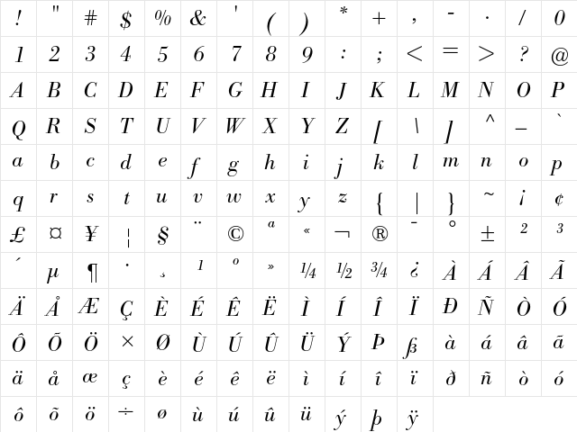 Bodoni BE Light Italic  glyph index