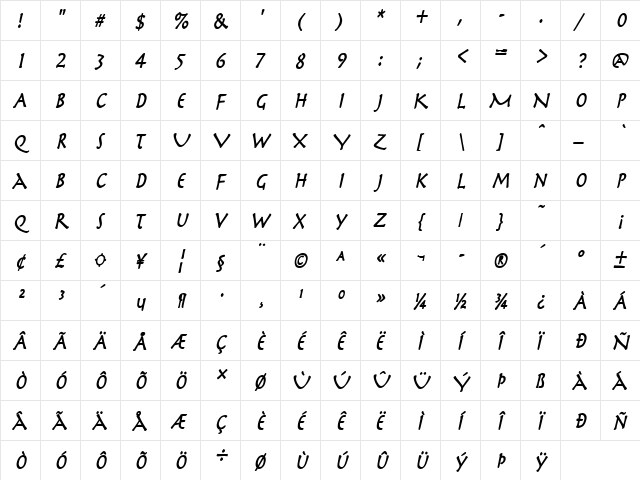Mythology Condensed BoldItalic  glyph index